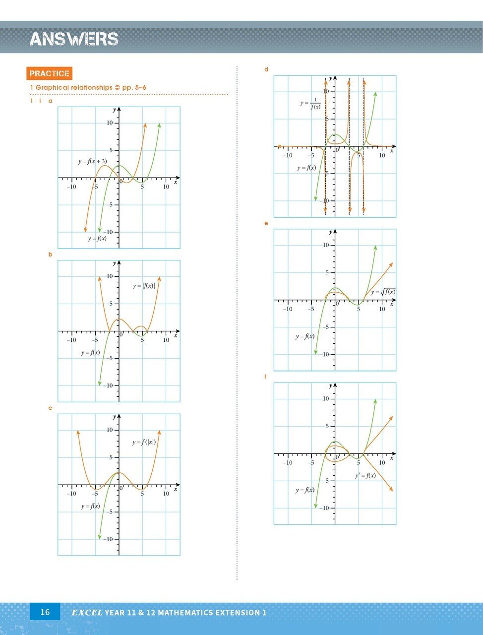 Excel Mathematics Extension 1: Year 11 & 12