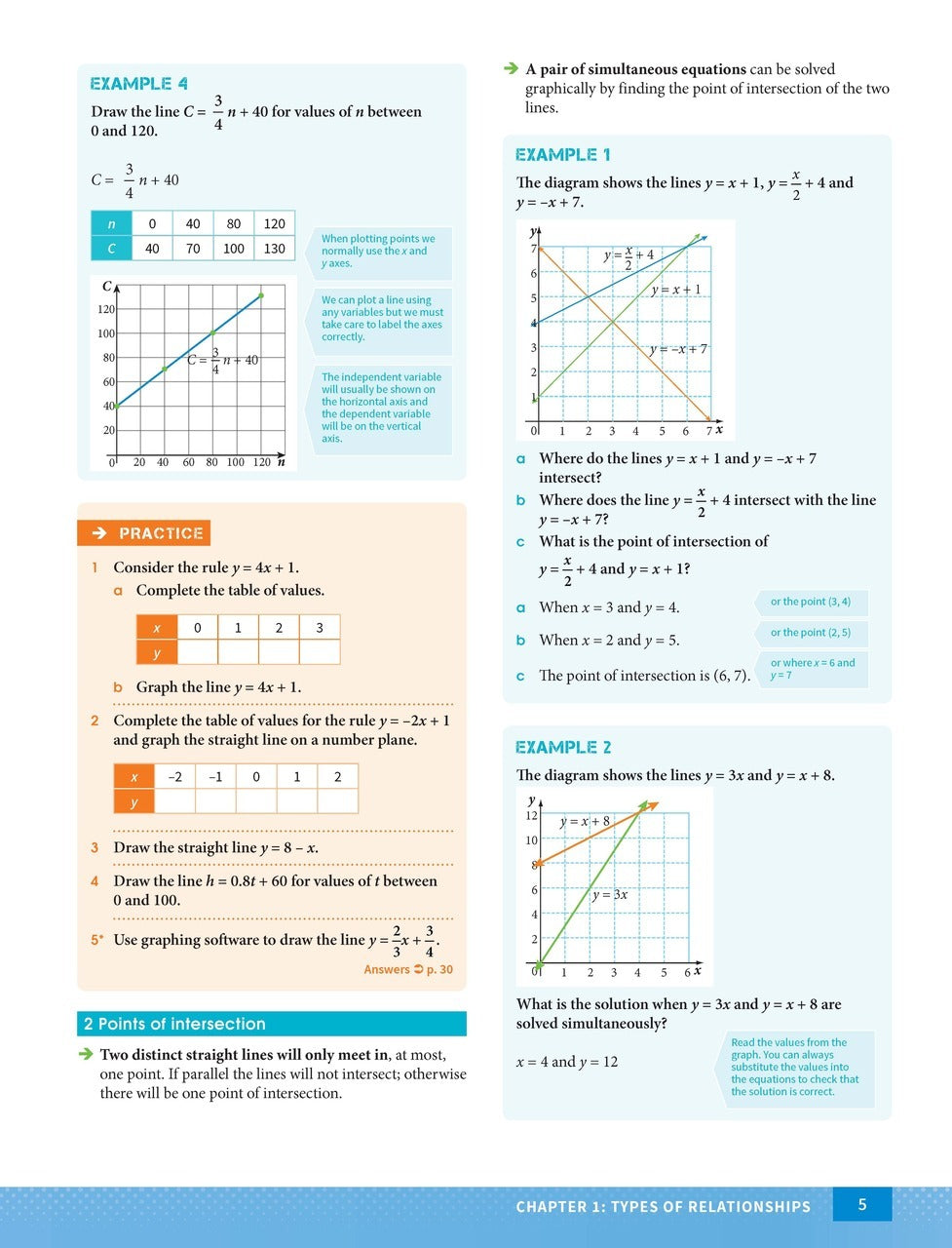 Excel Mathematics Standard 1: Year 12 - Study Guide