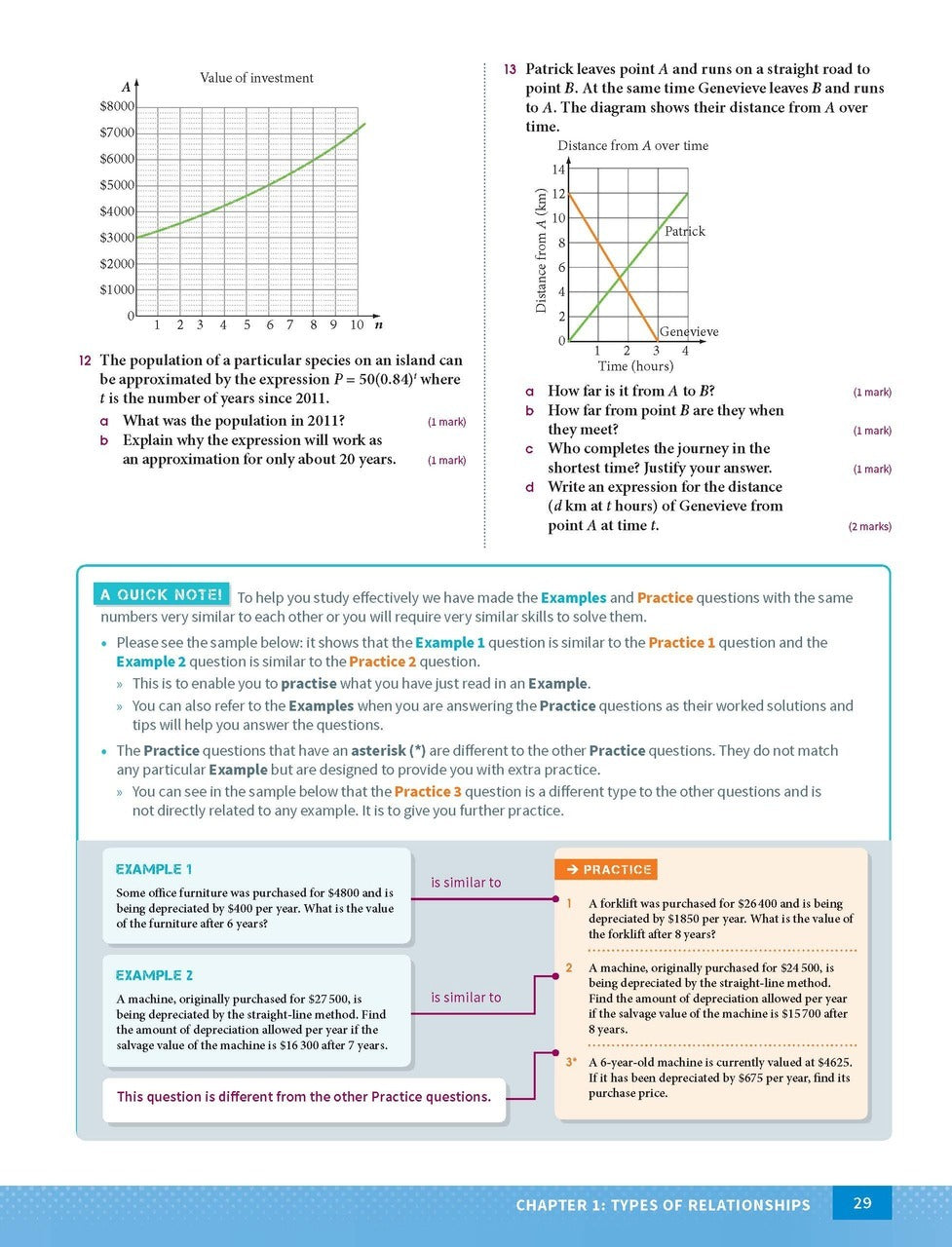 Excel Mathematics Standard 1: Year 12 - Study Guide