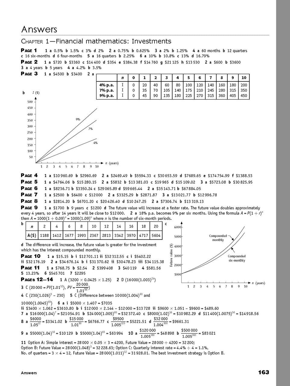 Excel Essential Skills: Mathematics Standard 1 Revision & Exam Workbook - Year 12