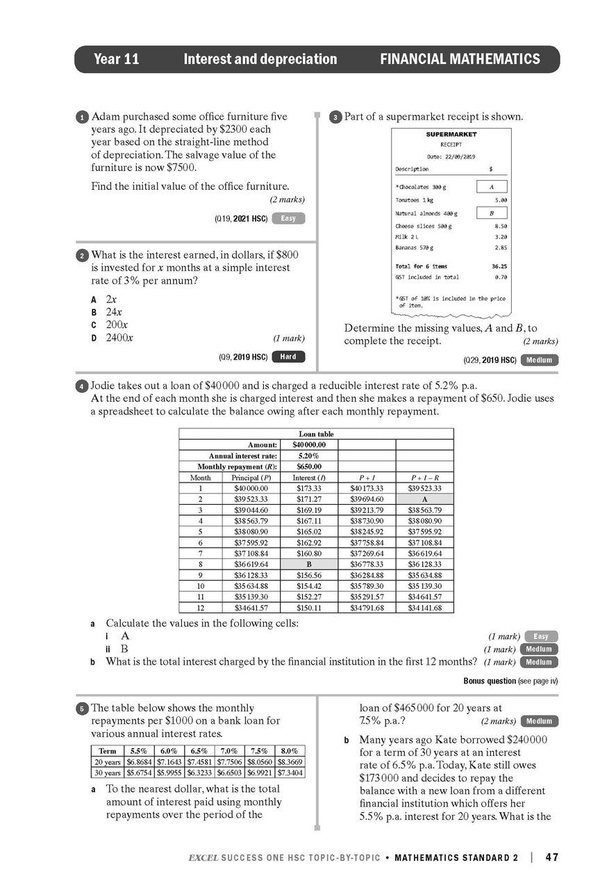 Excel Success One HSC: Mathematics Standard 2 Topic-by-Topic (2022 Edition)