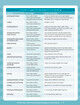 Excel Basic Skills Handwriting K/F