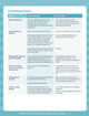 Excel Basic Skills Handwriting K/F