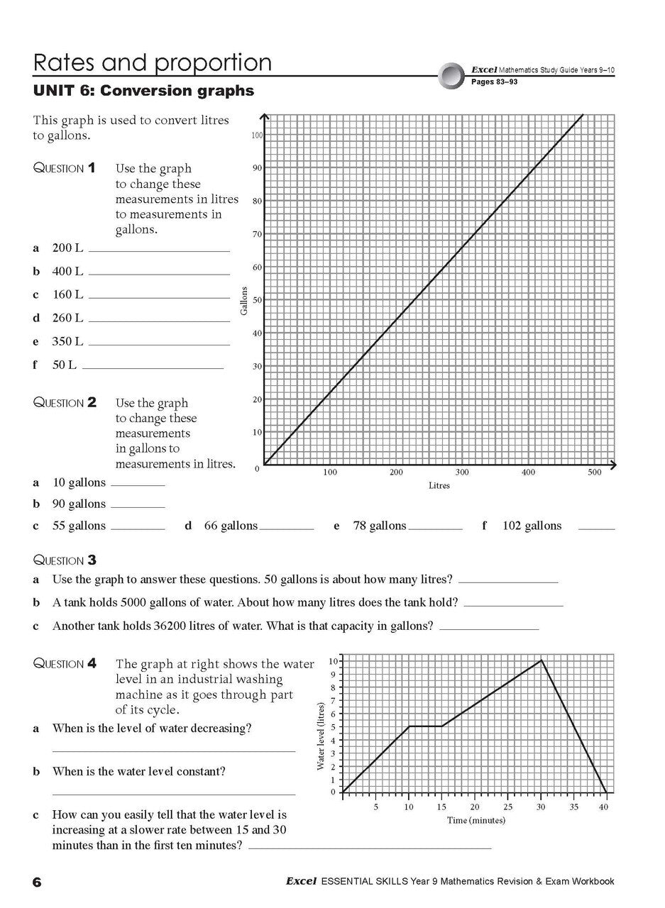 Excel Essential Skills - Mathematics Revision and Exam Workbook: Year 9