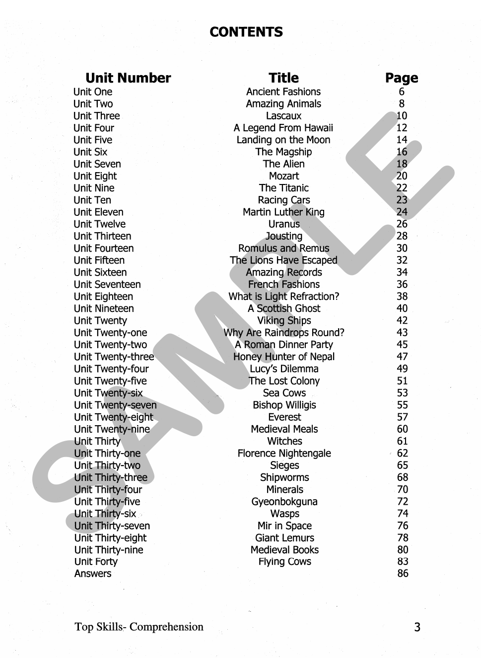 Top Skills Comprehension sample page