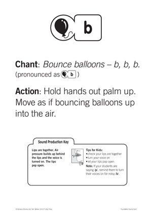 Sound Waves Spelling - Foundation Sound Box Cards (A5)