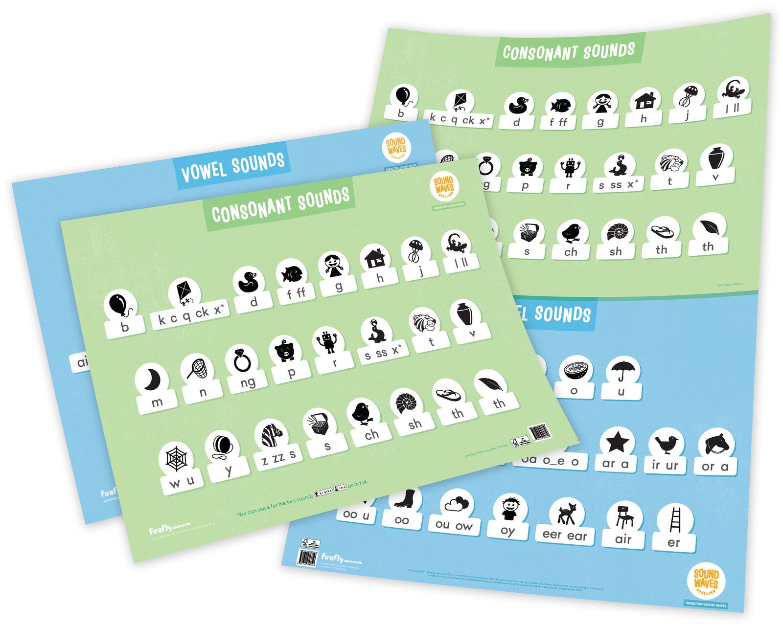 Sound Waves Spelling - Foundation Teaching Charts