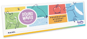Sound Waves Spelling - Foundation Student Chart