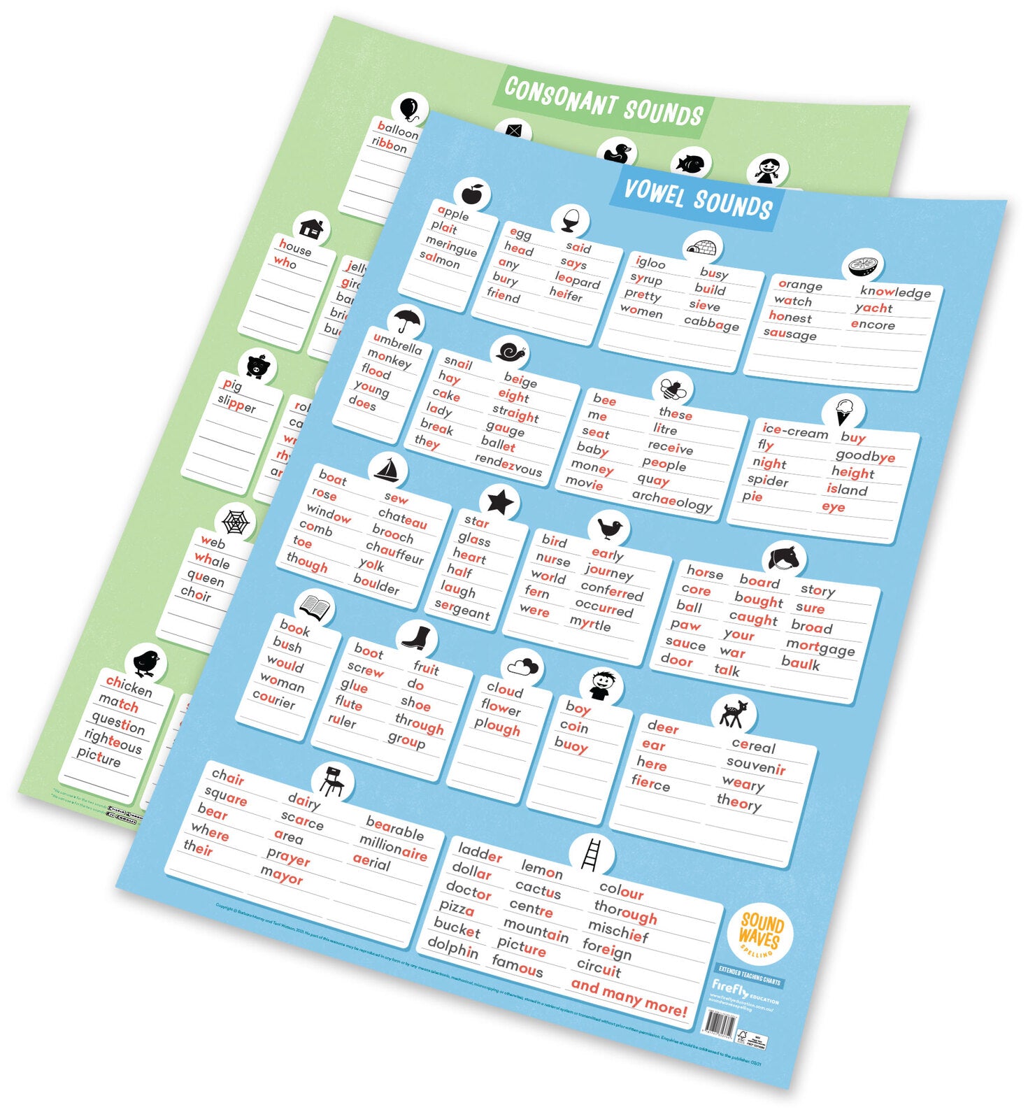 Sound Waves Spelling - Extended Teaching Charts