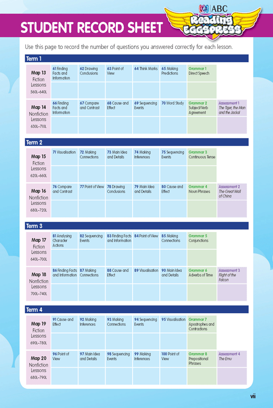 ABC Reading Eggspress - Comprehension and Grammar Workbook: Year 3