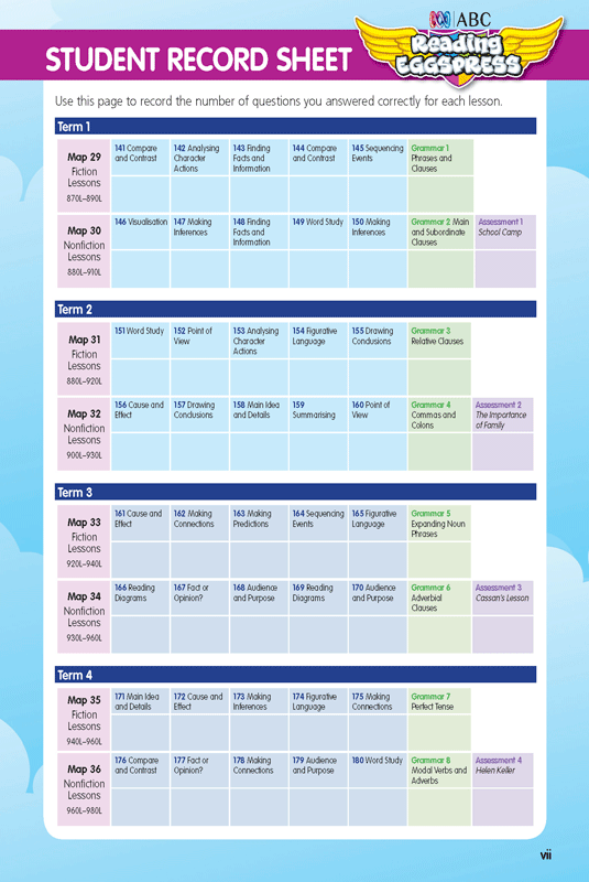 ABC Reading Eggspress - Comprehension and Grammar Workbook: Year 5
