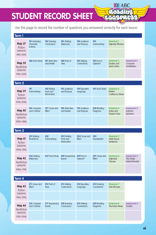ABC Reading Eggspress - Comprehension and Grammar Workbook: Year 6