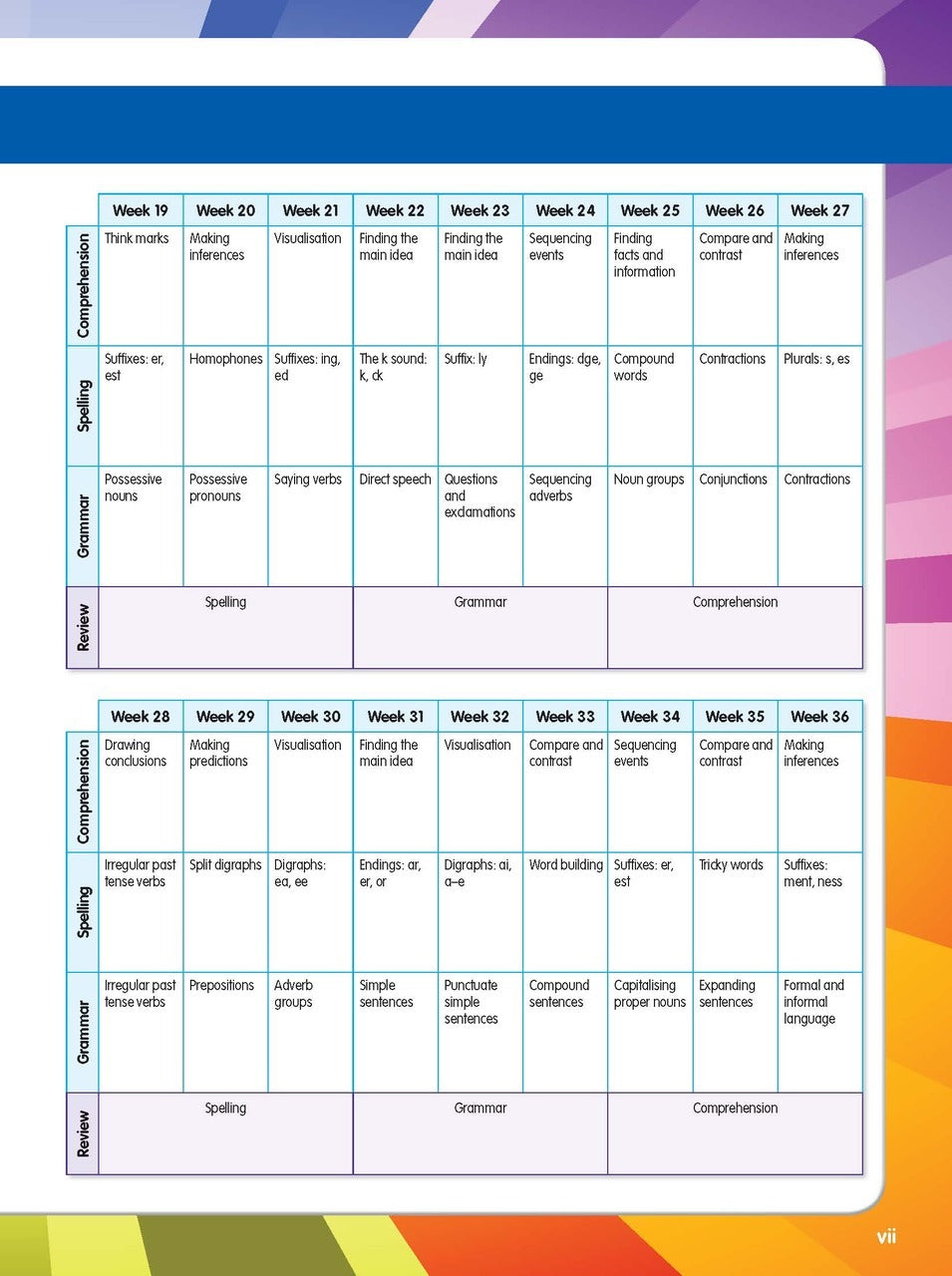 ABC Reading Eggs - Reading Skills Year 2