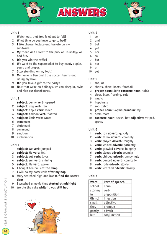 Back to Basics - Grammar and Punctuation: Year 3