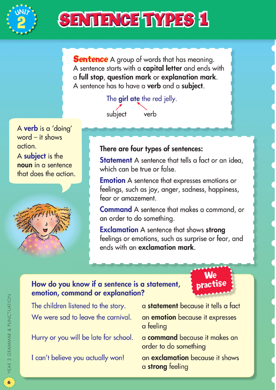 Back to Basics - Grammar and Punctuation: Year 3