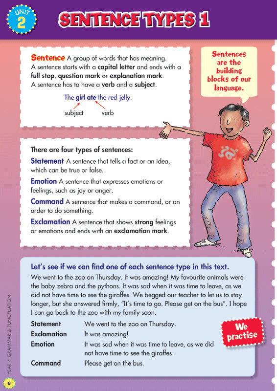 Back to Basics - Grammar and Punctuation: Year 4
