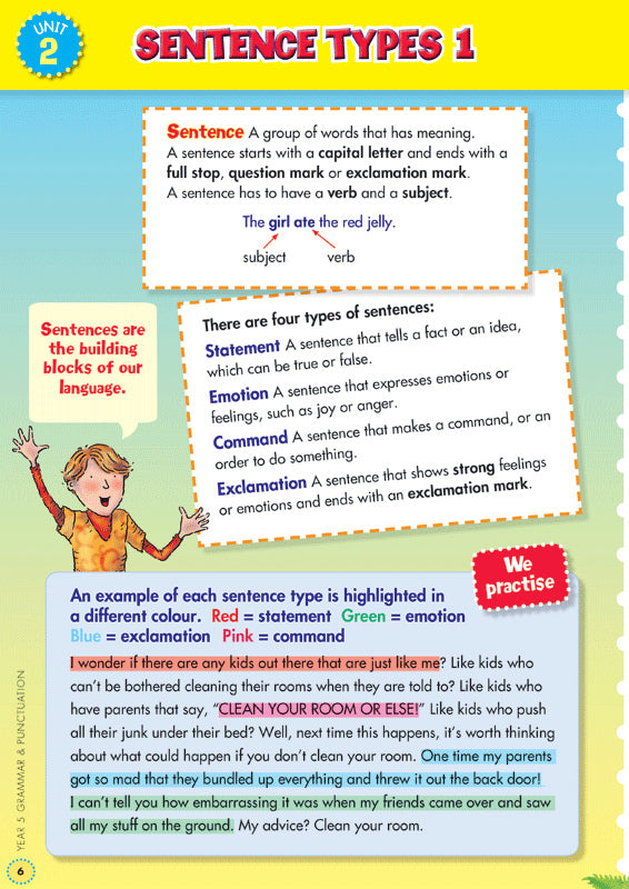 Back to Basics - Grammar and Punctuation: Year 5