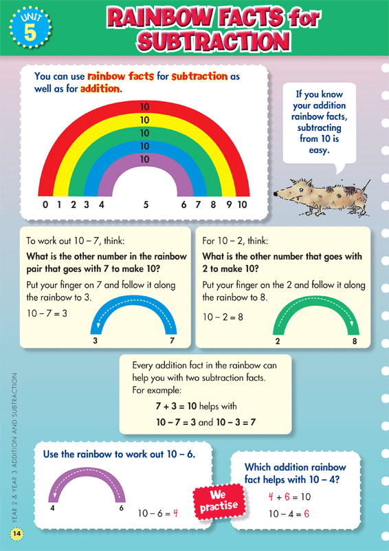 Back to Basics - Addition and Subtraction: Years 2 - 3