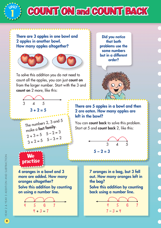 Back to Basics - Addition and Subtraction: Years 2 - 3