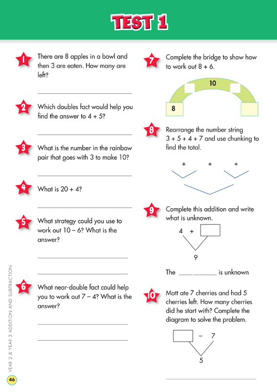 Back to Basics - Addition and Subtraction: Years 2 - 3