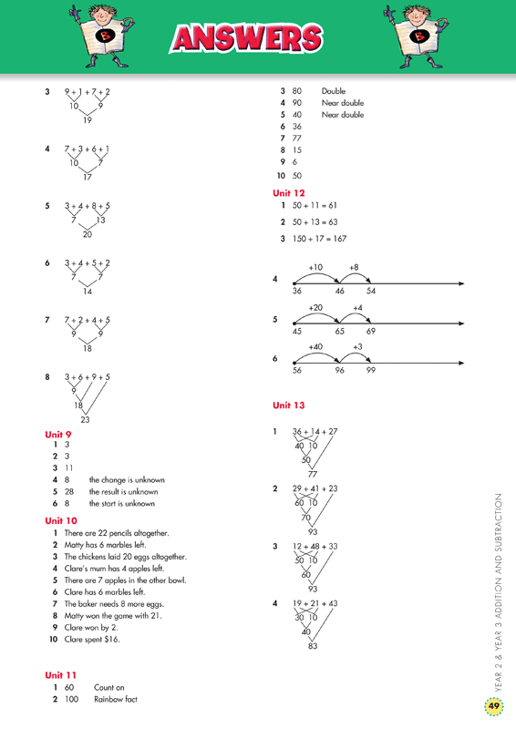 Back to Basics - Addition and Subtraction: Years 2 - 3