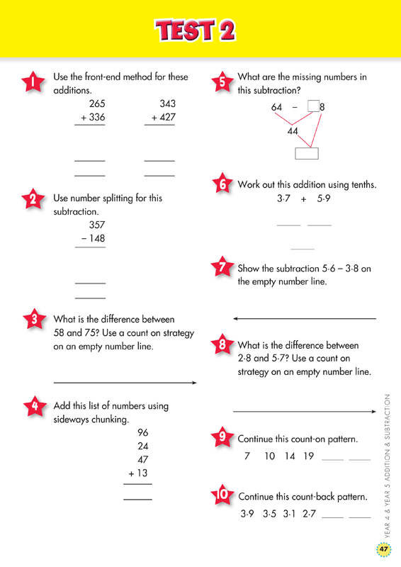 Back to Basics - Addition and Subtraction: Years 4 - 5