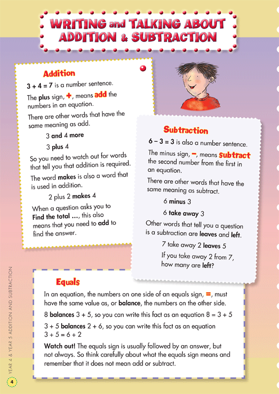 Back to Basics - Addition and Subtraction: Years 4 - 5