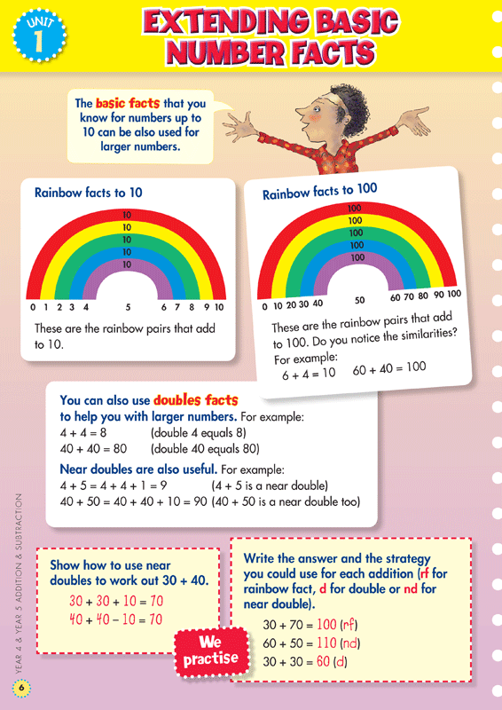 Back to Basics - Addition and Subtraction: Years 4 - 5