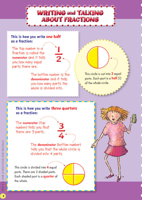 Back to Basics - Fractions and Decimals: Years 3 - 4