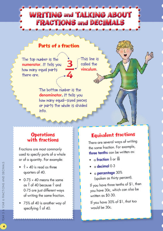Back to Basics - Fractions and Decimals: Years 5