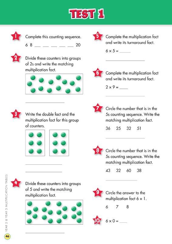 Back to Basics - Multiplication Tables: Years 2 - 3