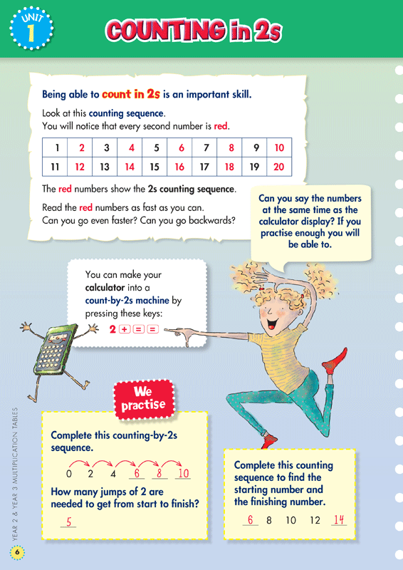 Back to Basics - Multiplication Tables: Years 2 - 3