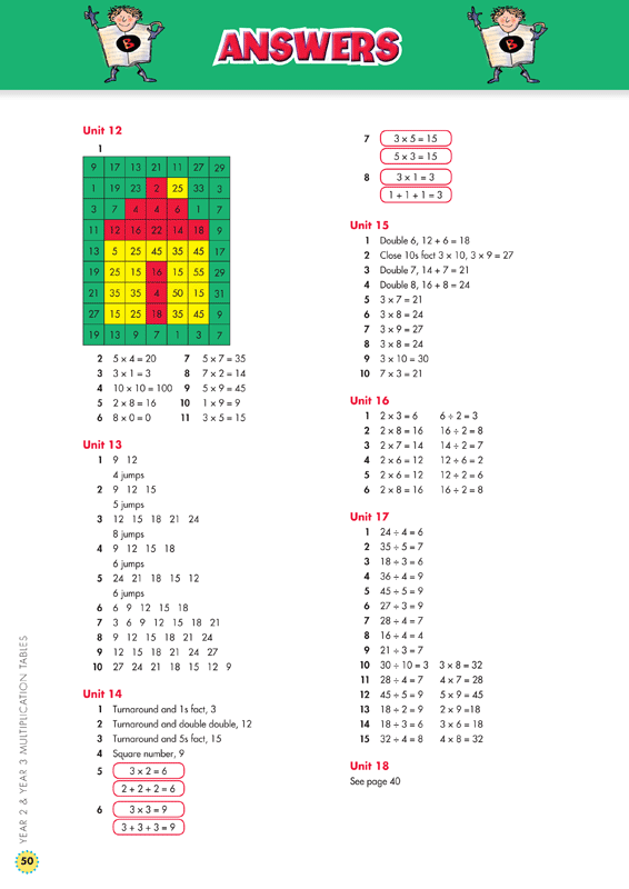 Back to Basics - Multiplication Tables: Years 2 - 3