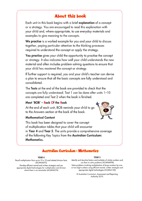 Back to Basics - Multiplication Tables: Years 4 - 5