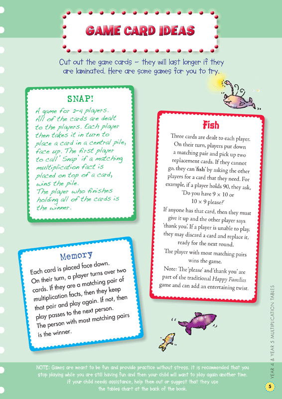 Back to Basics - Multiplication Tables: Years 4 - 5