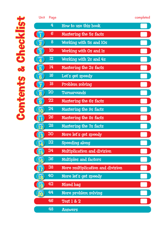 Back to Basics - Multiplication Tables: Years 4 - 5