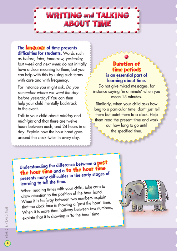 Back to Basics - Time: Years 2 - 3