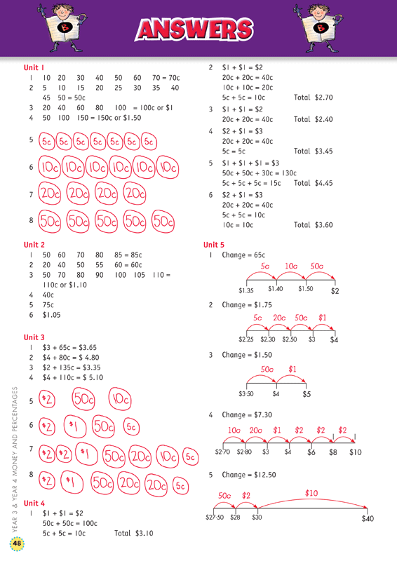 Back to Basics - Money and Percentages: Year 3