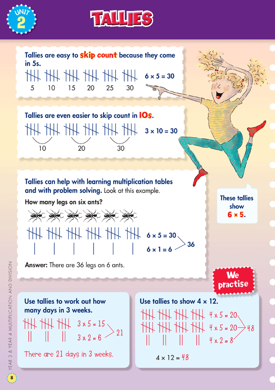 Back to Basics - Multiplication and Division Years 3 - 4