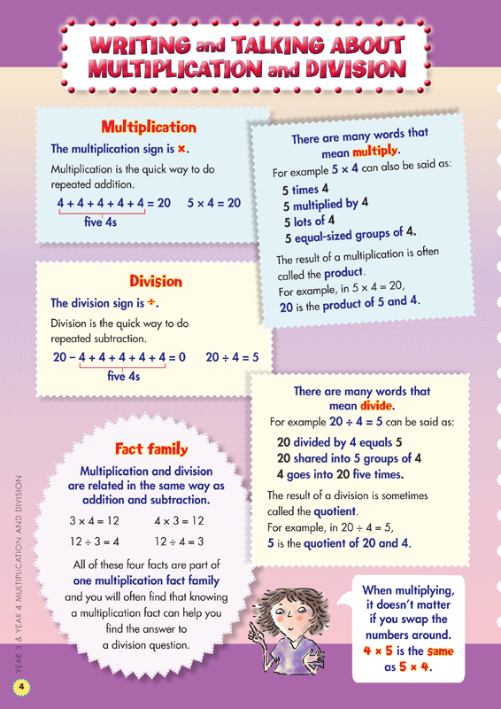 Back to Basics - Multiplication and Division Years 3 - 4