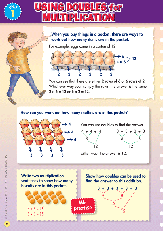 Back to Basics - Multiplication and Division Years 3 - 4