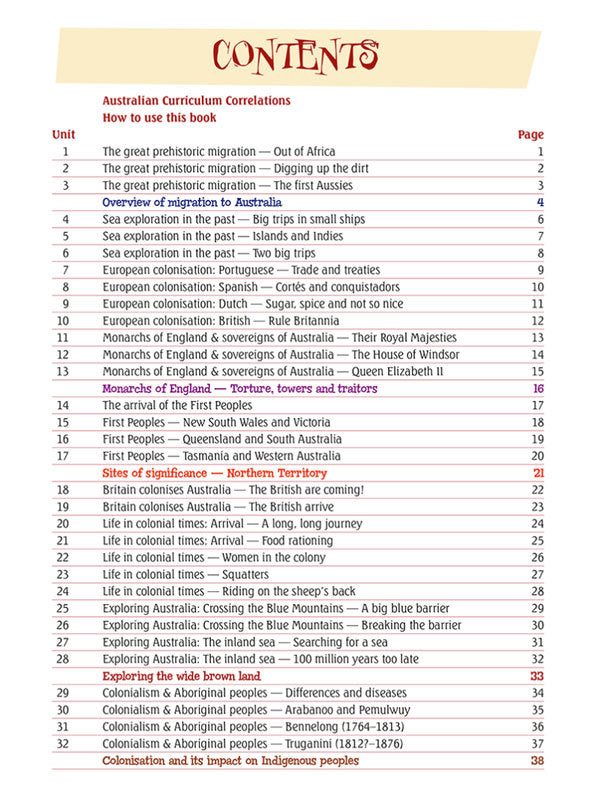 Blake's Australian History Guide