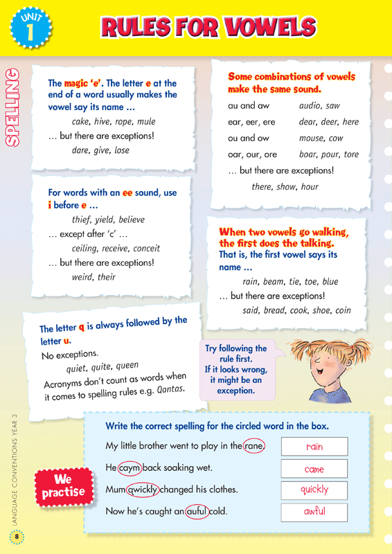 Back to Basics - NAPLAN* Language Conventions: Year 3