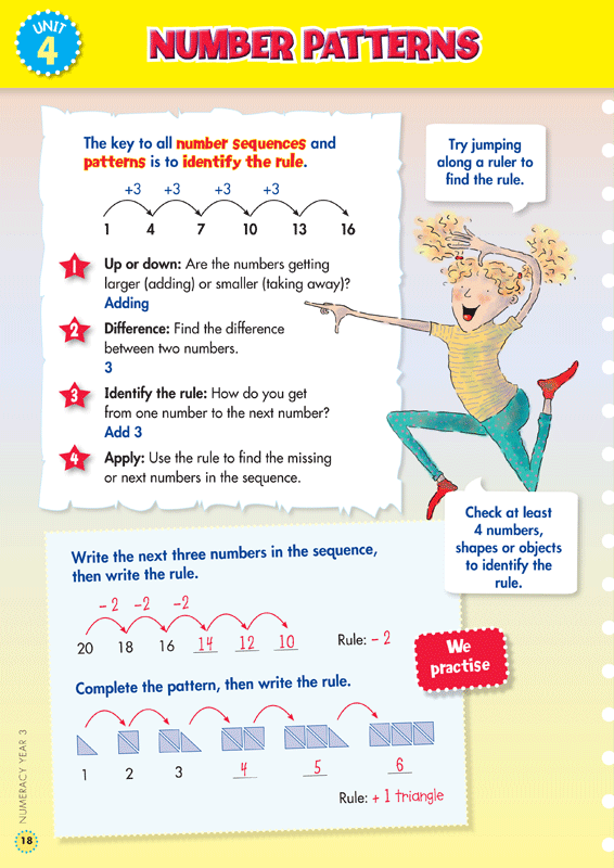 Back to Basics - NAPLAN* Naplan Numeracy: Year 3