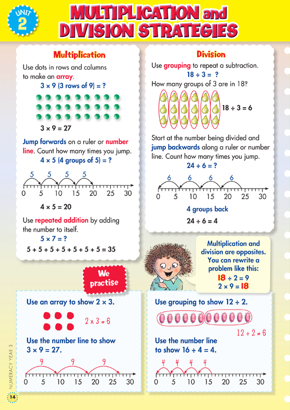 Back to Basics - NAPLAN* Naplan Numeracy: Year 3