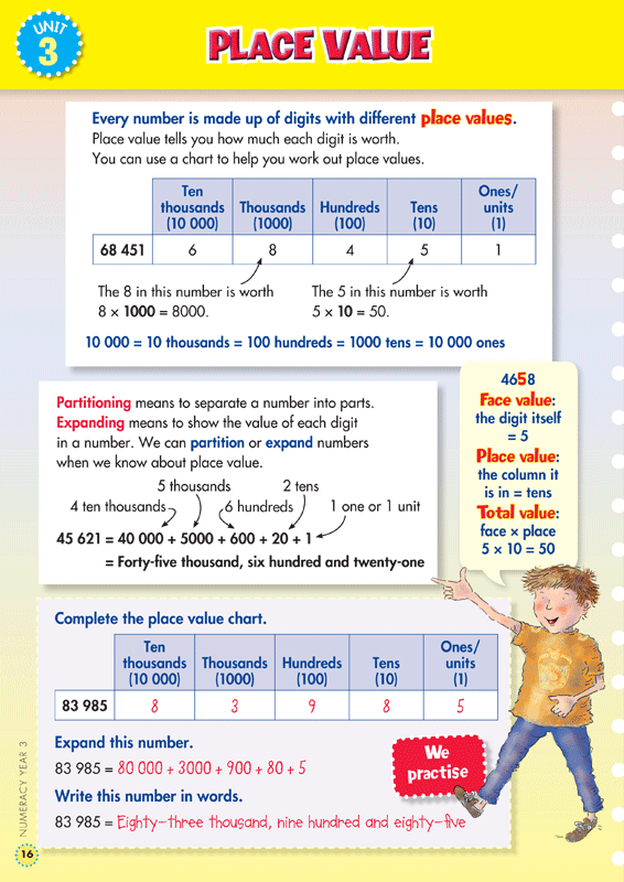 Back to Basics - NAPLAN* Naplan Numeracy: Year 3