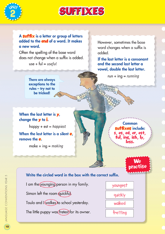 Back to Basics - NAPLAN* Language Conventions: Year 5