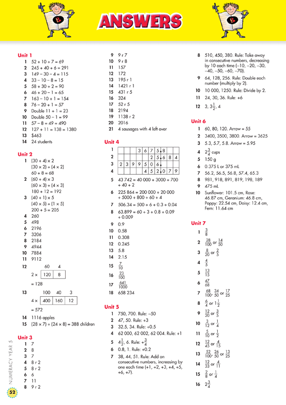 Back to Basics - NAPLAN* Naplan Numeracy: Year 5