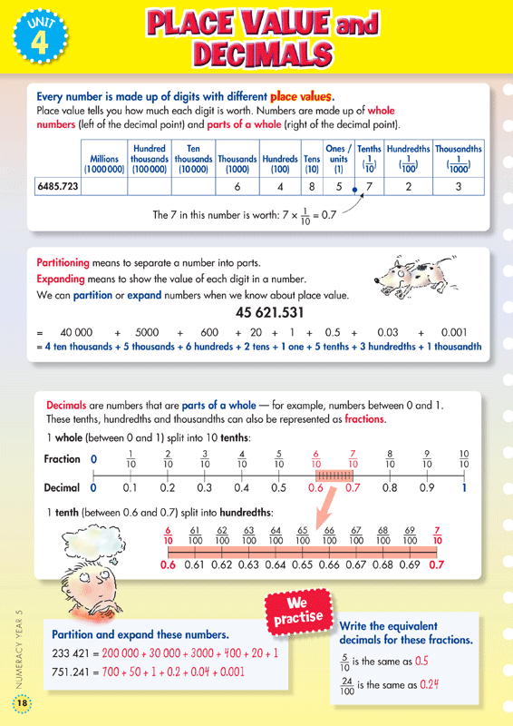 Back to Basics - NAPLAN* Naplan Numeracy: Year 5