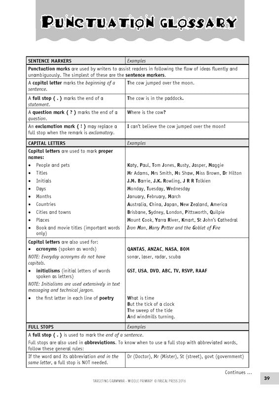 Targeting Grammar - Teacher's Guide: Middle Primary